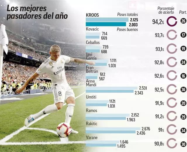 埃瓦尔成功 埃瓦尔成功